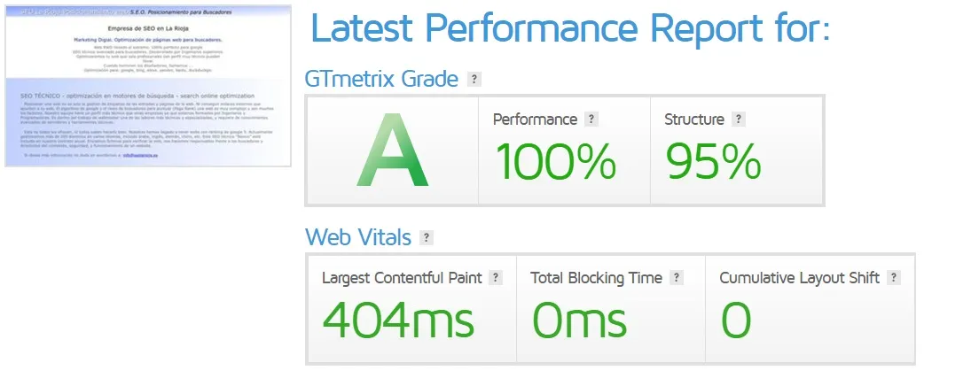 Como conseguir 100 por cien en gtMetrix